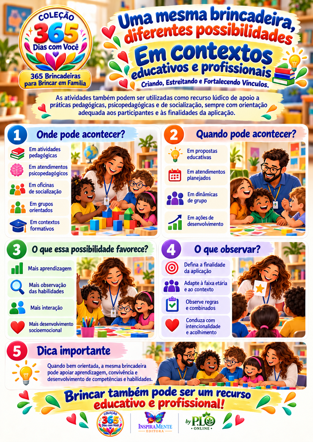 Ilustração sobre o uso da coleção em contextos educativos e profissionais